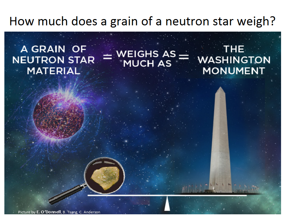 What Keeps a Neutron Star from Collapsing